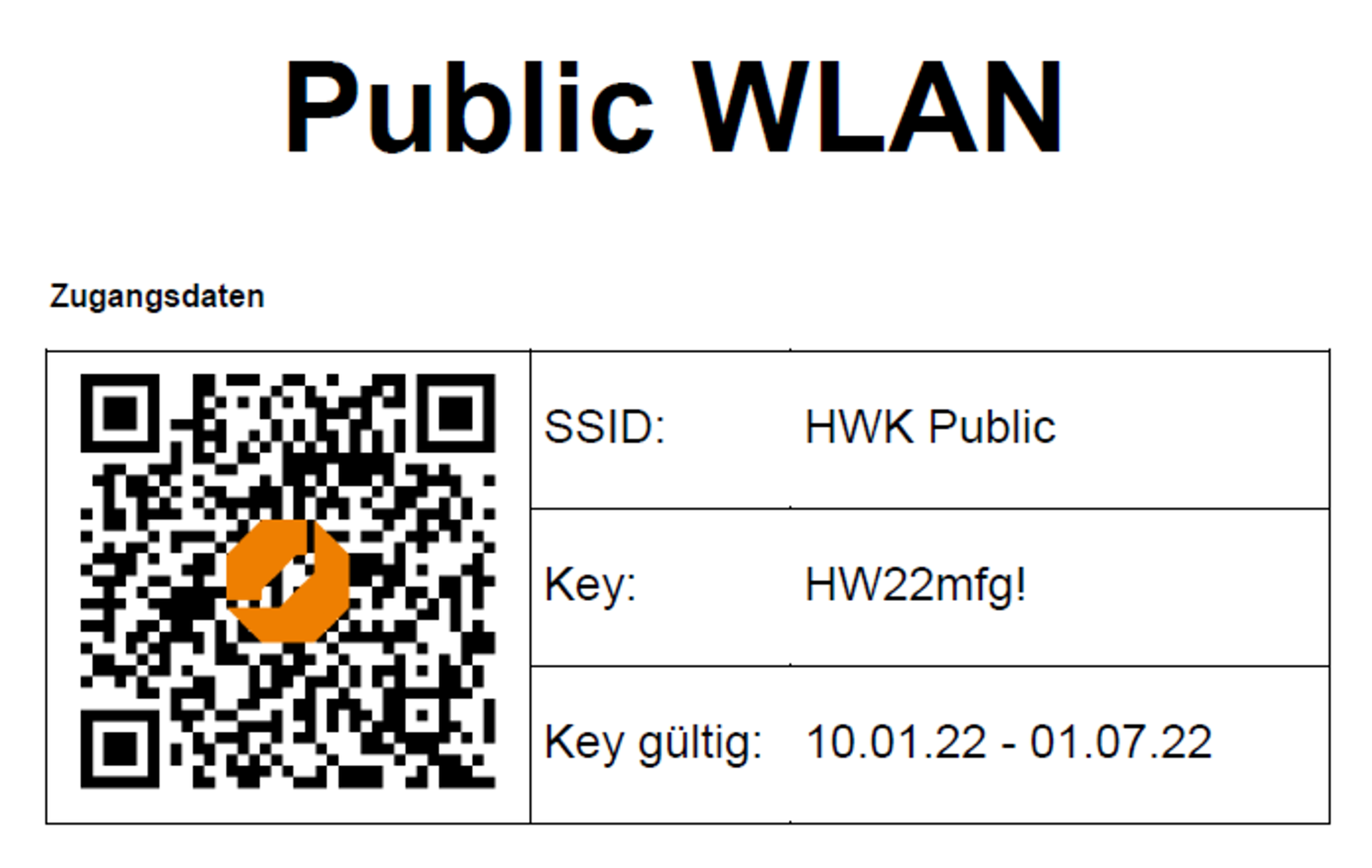 W-Lan Code Jan-Jun 2022